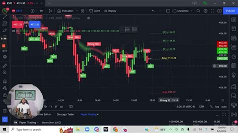 Ethereum: Binance Paper Trading Api?
